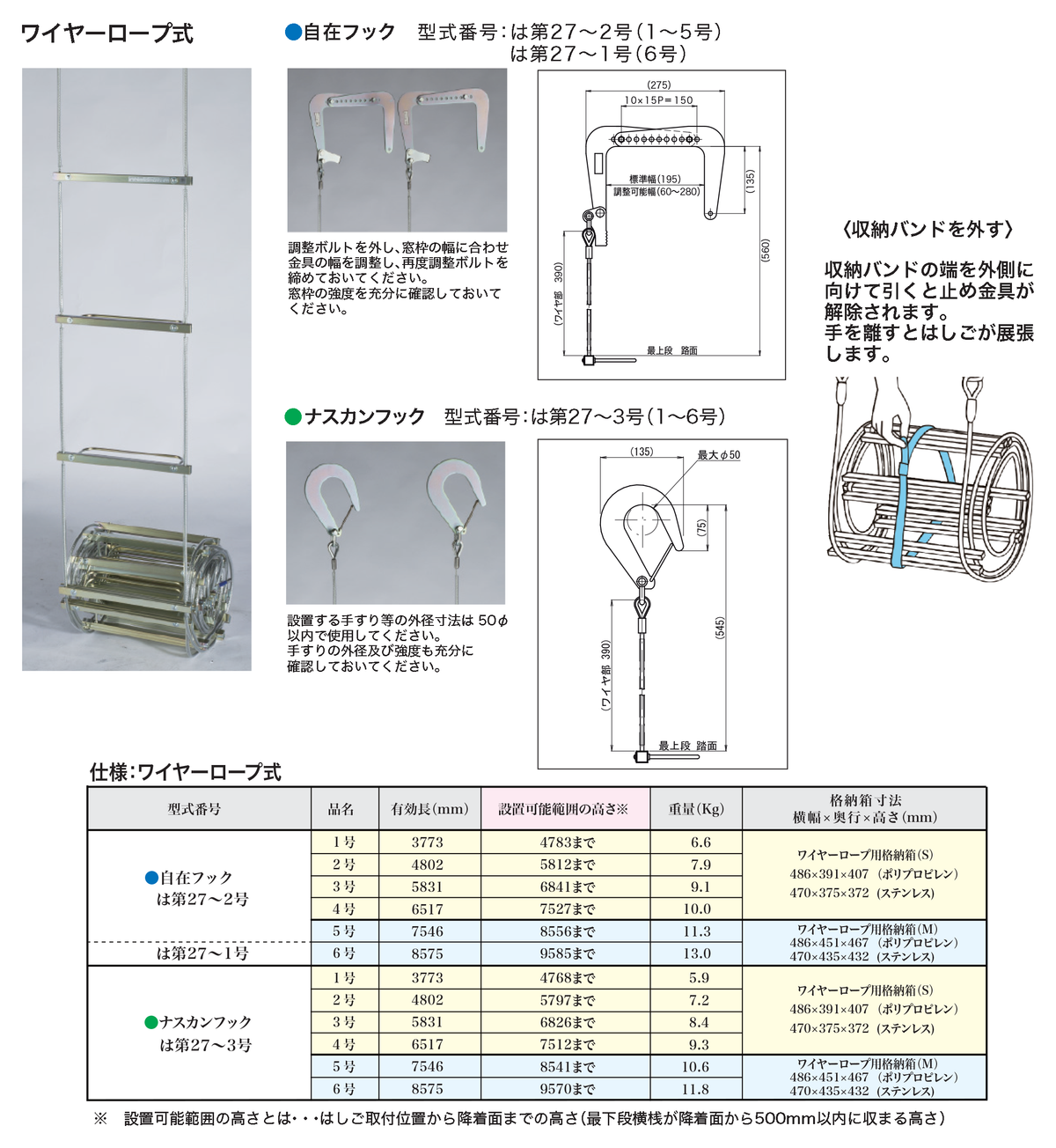 お得なボックスセット。ORIROワイヤーロープ式つり下げはしご